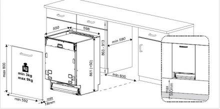 Посудомоечная машина Kuppersbusch GX 6500.0 V