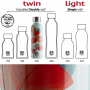  Bugatti Бутылка для воды Bottle TWIN Leaves azure BBT-LA500IS