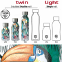  Bugatti Бутылка для воды Bottle TWIN La Ville BBT-LV800IS