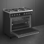 Плита Smeg C95GMCMB2