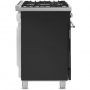 Плита Smeg C9GMMB2