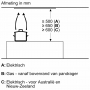 Вытяжка Bosch DLN77AC50