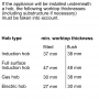 Духовой шкаф Bosch HBG675BS1