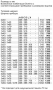 Варочная поверхность Bosch PKF375FP2E
