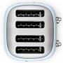 Тостер Smeg TSF03PBEU